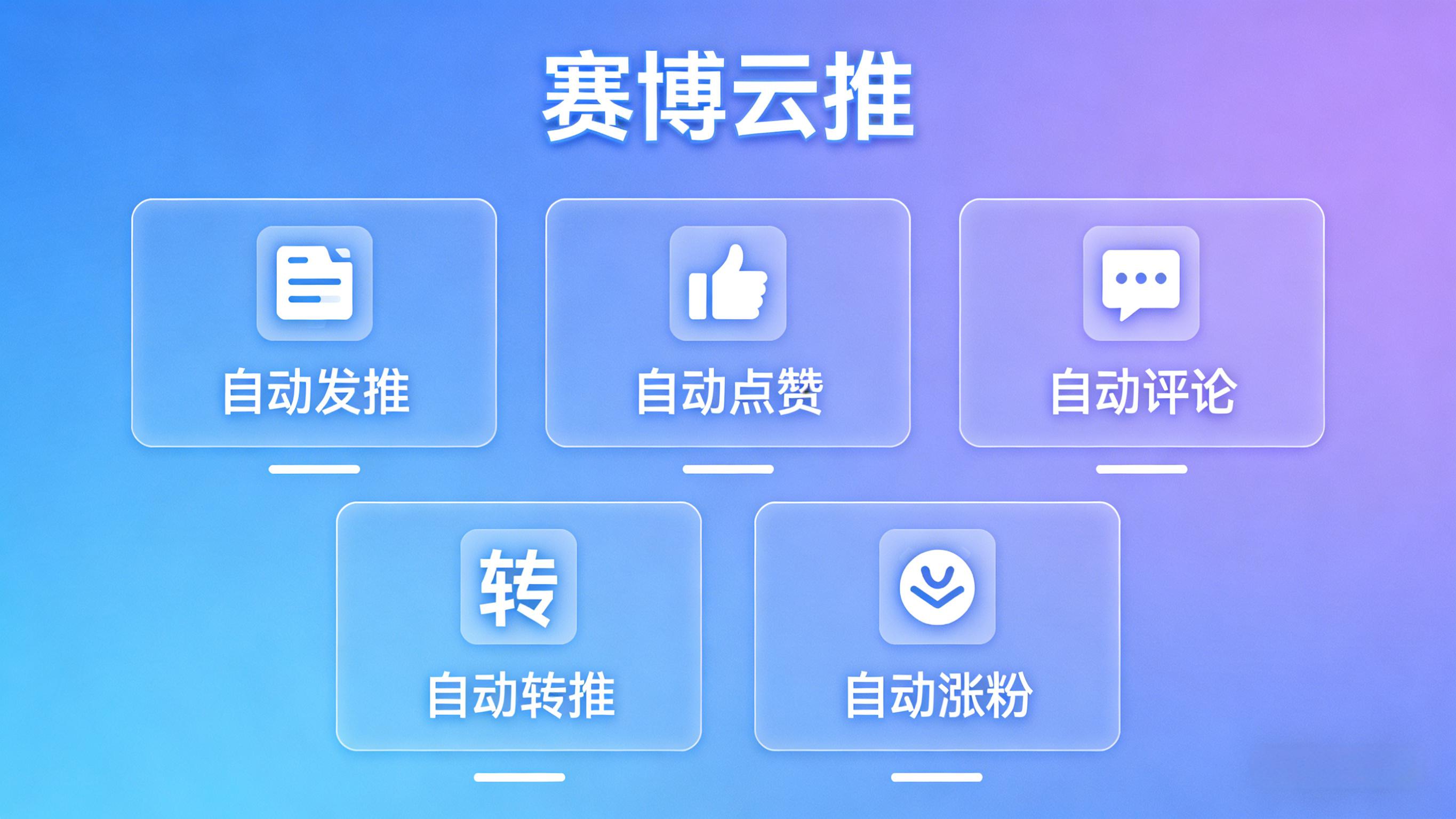 Twitter自动化营销功能展示